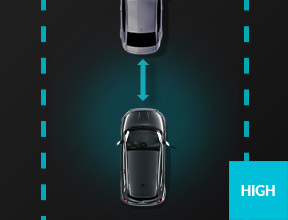 AUTONOMOUS DRIVING L2 WITH ADAPTIVE CRUISE CONTROL, LANE CENTRING & TRAFFIC JAM ASSIST